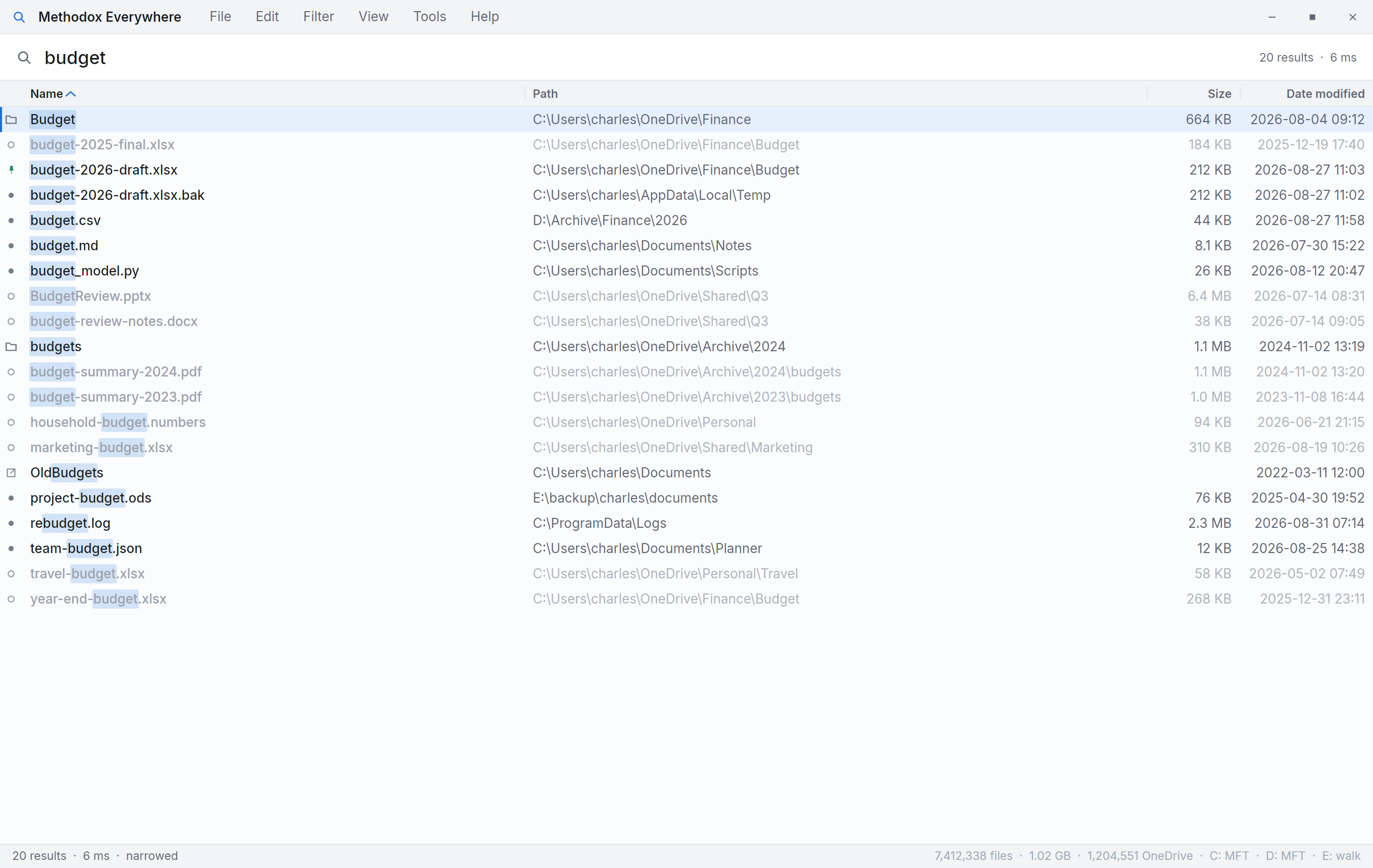 Methodox Everywhere in its light theme, showing the same list of results.